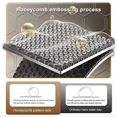RUMO Multifunctional Honeycomb Nano Black Undermount Sink 75 x 46cm